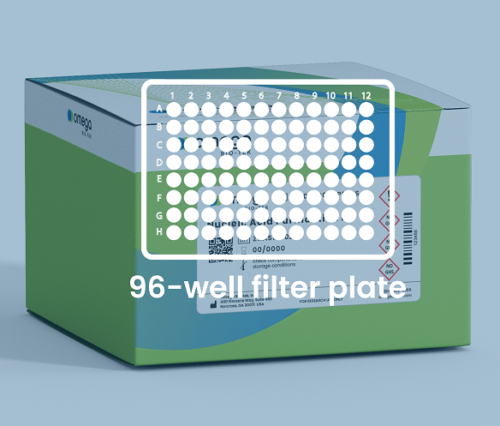 Kit ADN pentru plante E-Z 96™