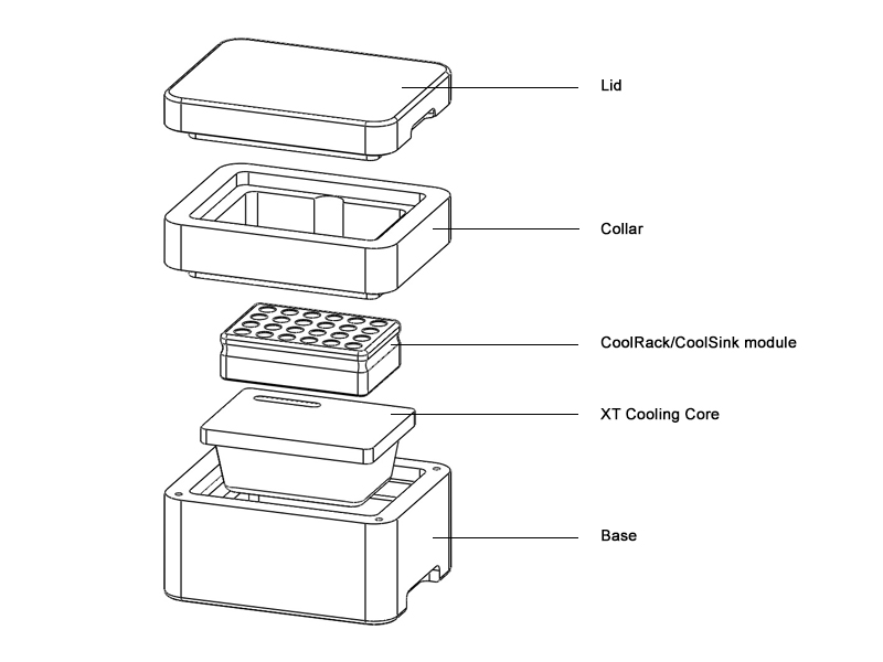 CoolBox™ XT Cooling Workstation, Single Capacity - Image 4